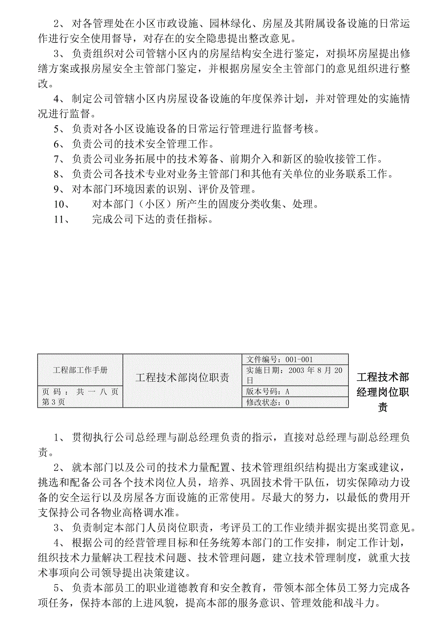 工程技术部岗位说明书_第2页