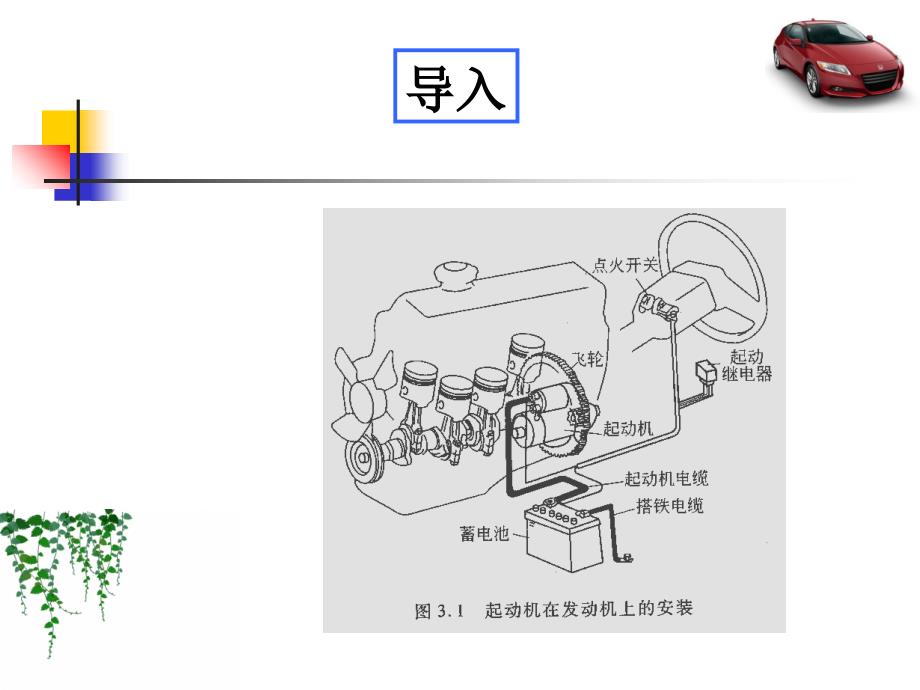 起动机基础知识_第4页