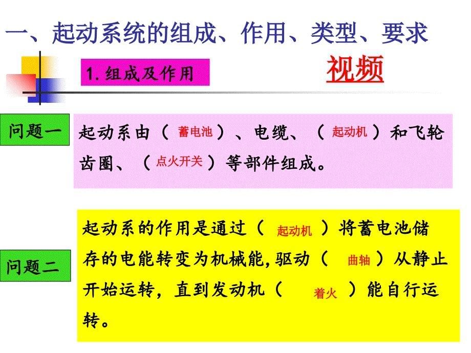 起动机基础知识_第5页