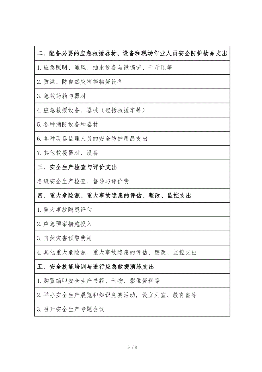 安全生产费用保障制度汇编_第3页