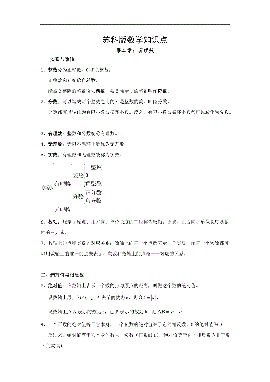 苏教版七年级数学全册知识点总结_第1页