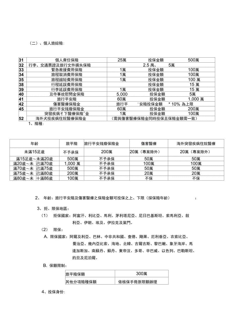 汽车险核保办法_第5页