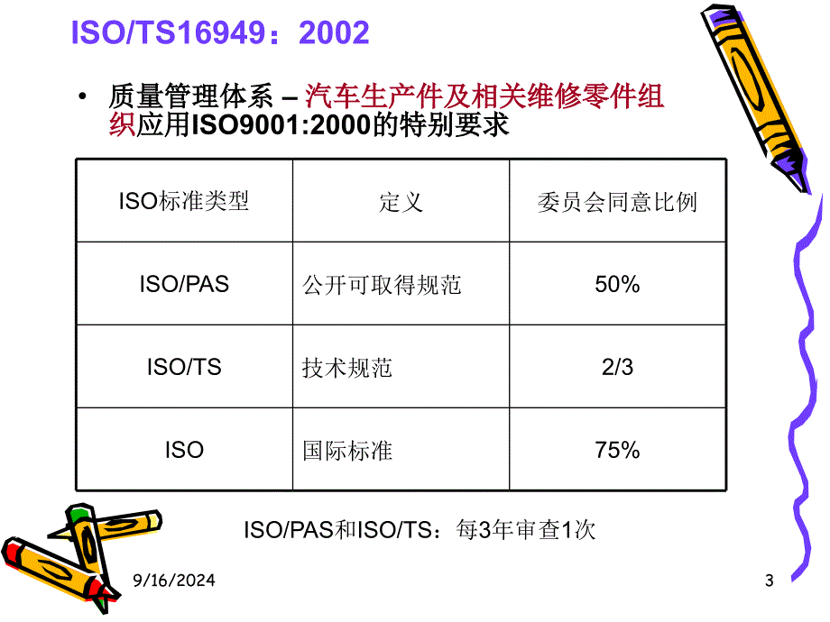 080228ISOTS16949：2002标准详解_第3页