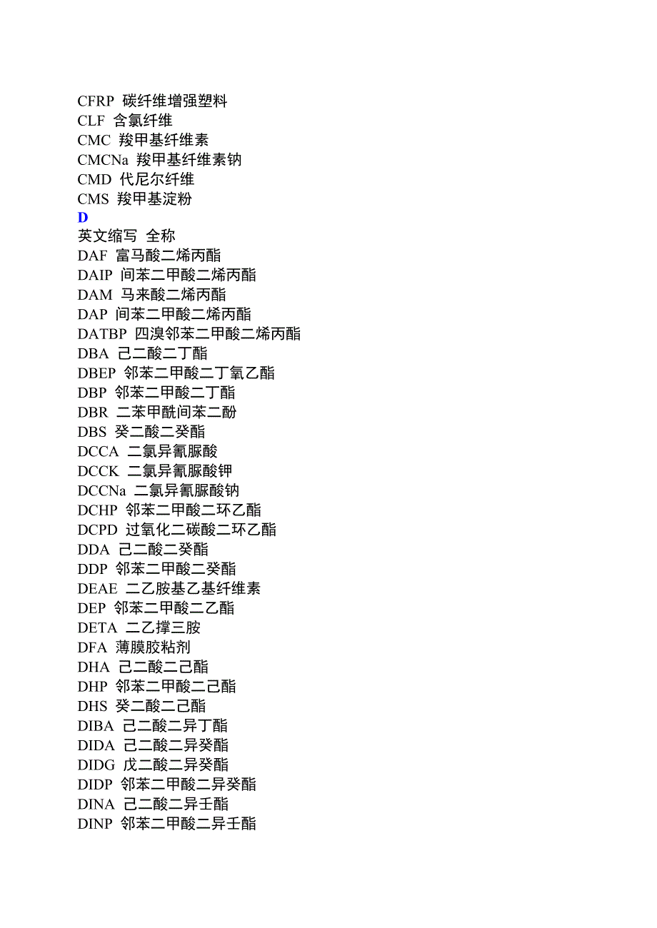 常见化学试剂缩写.doc_第3页