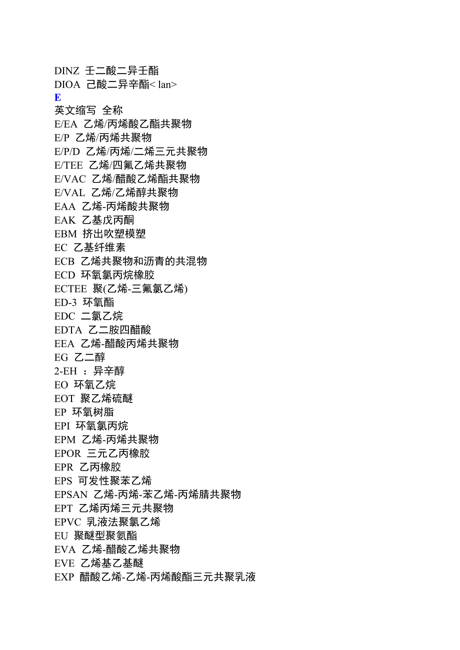 常见化学试剂缩写.doc_第4页