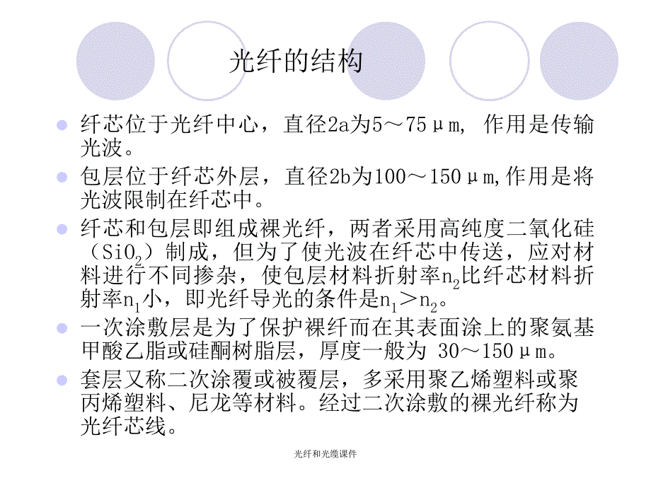 光纤和光缆课件_第3页