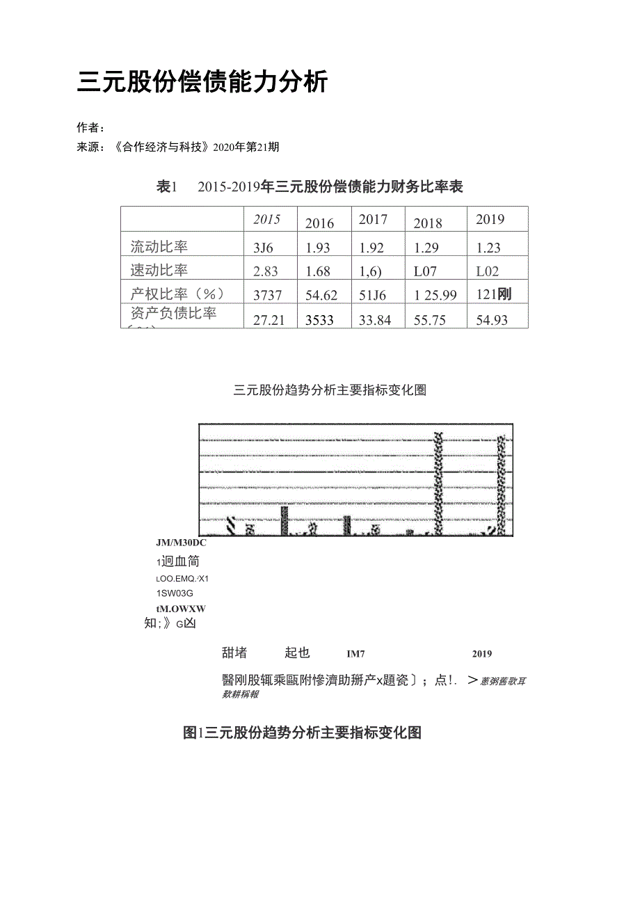 三元股份偿债能力分析_第1页