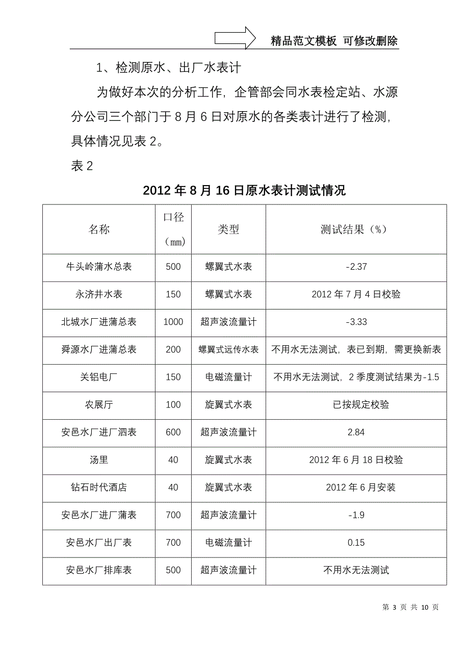 引、制水损耗分析_第3页