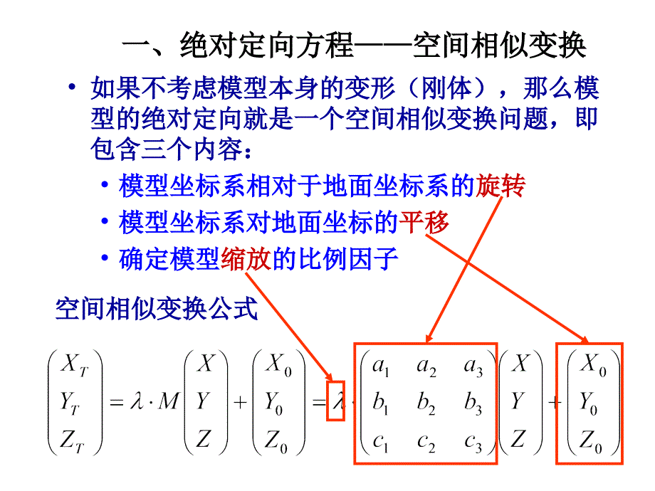 最新-第12讲绝对定向-PPT精品课件_第5页