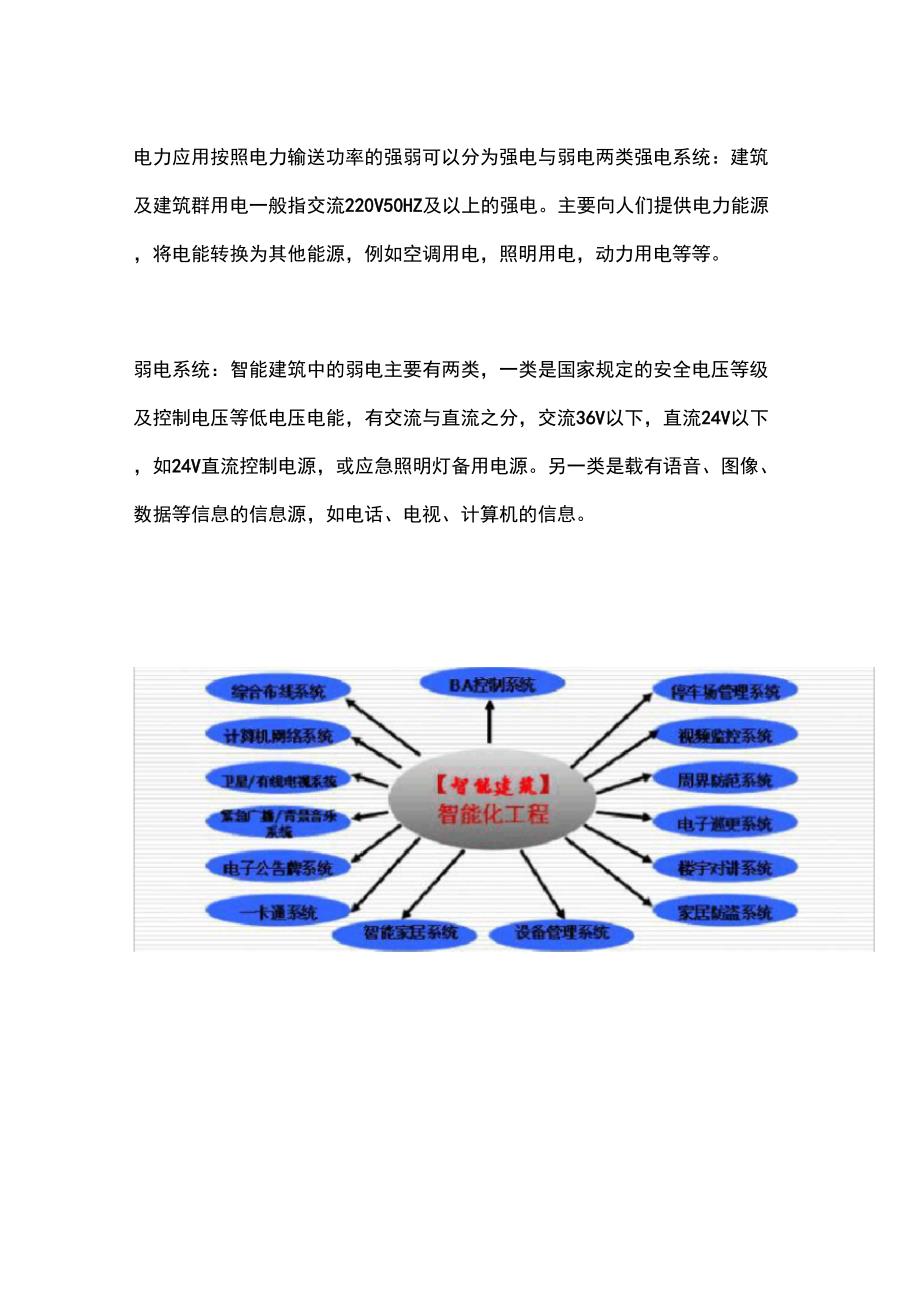 弱电电气系统介绍及原理说课讲解_第1页