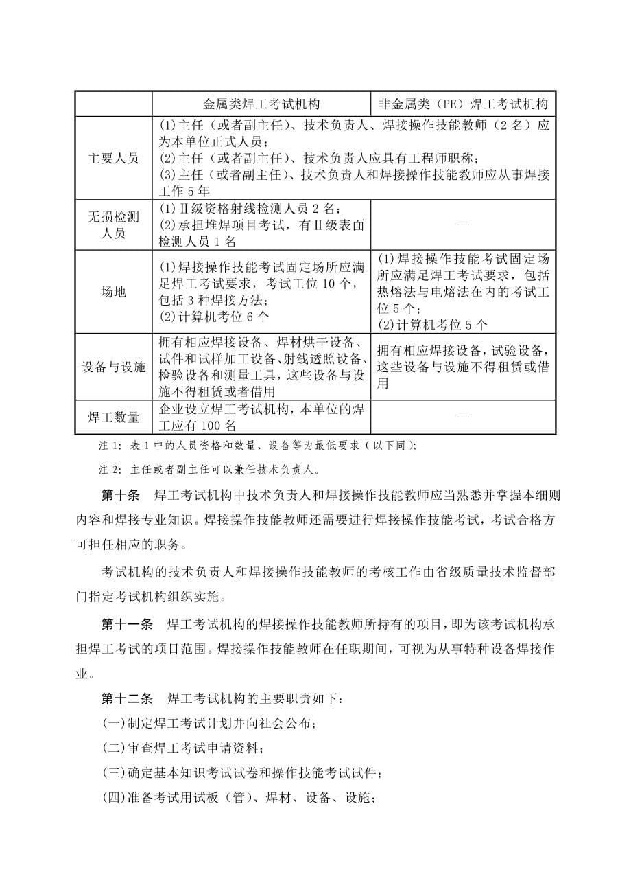 特种设备焊接操作人员考核细则游_第5页