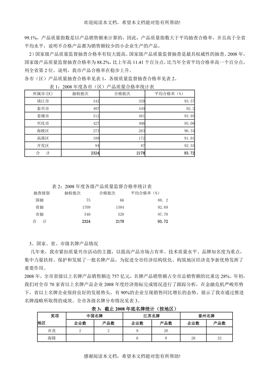 泰州市产品质量状况分析报告_第3页