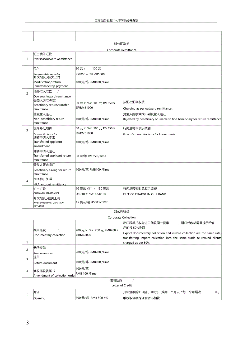 义乌农商银行国际业务收费标准_第3页