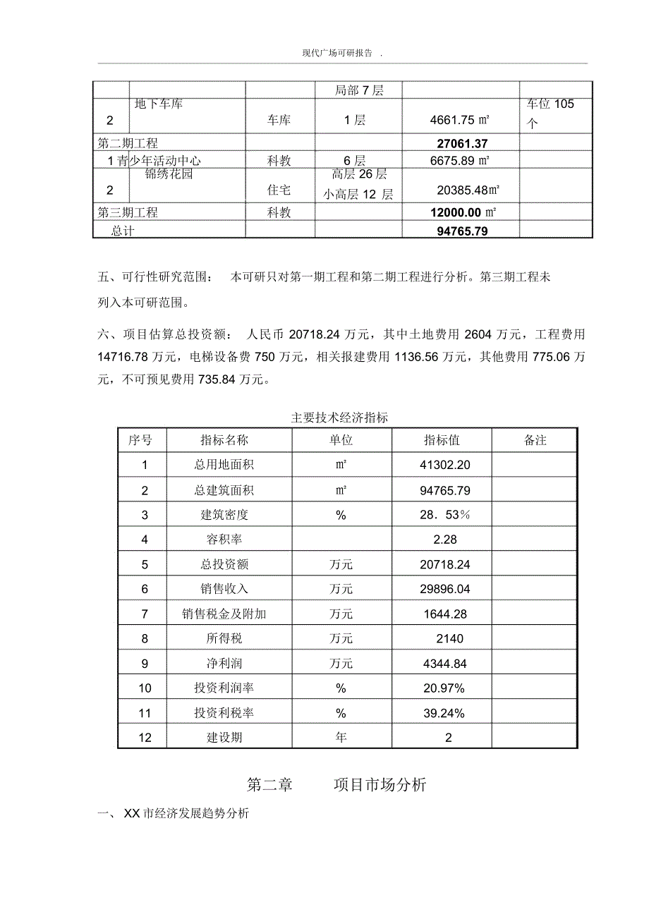 现代广场可研报告_第4页