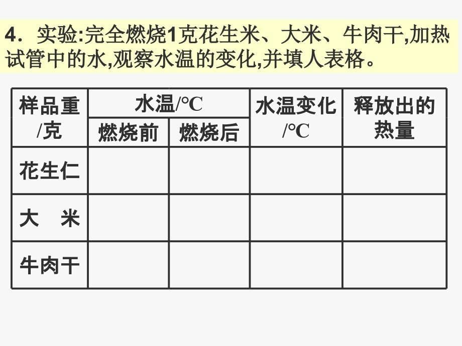 浙教版九年级科学上册4.1食物与营养共28张PPT课件_第5页