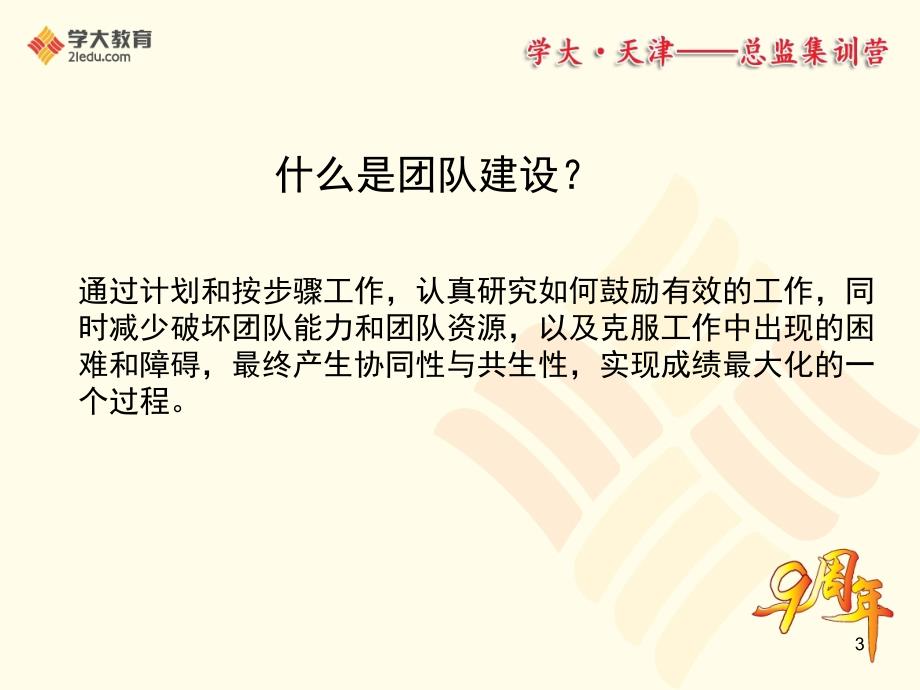 团队建设与员工管理课堂PPT_第3页