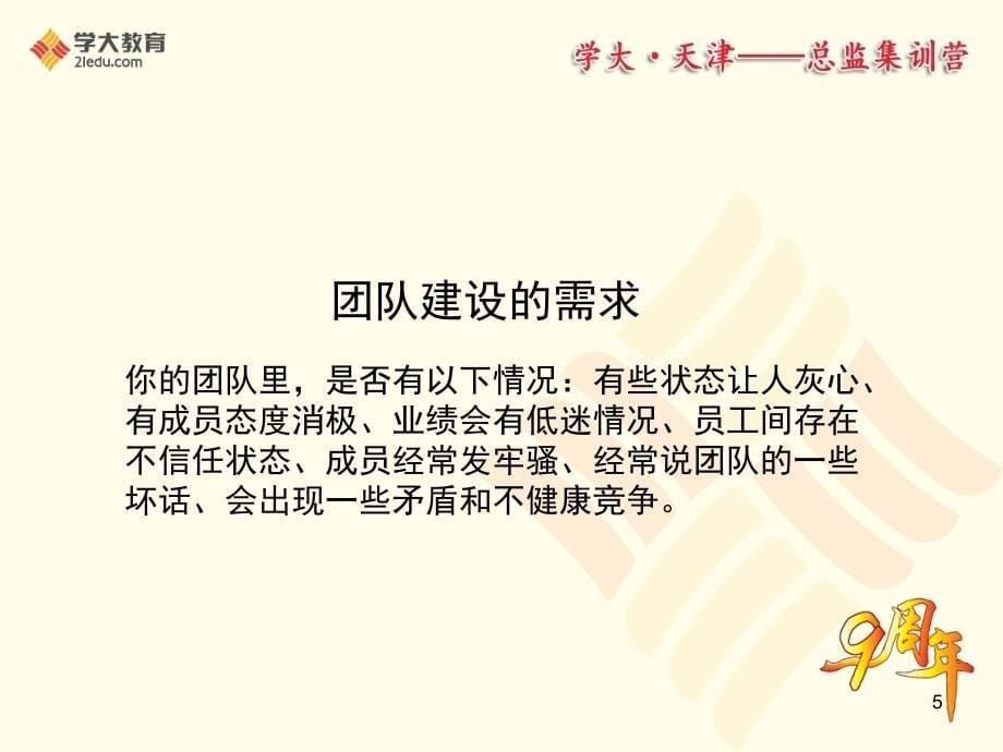 团队建设与员工管理课堂PPT_第5页