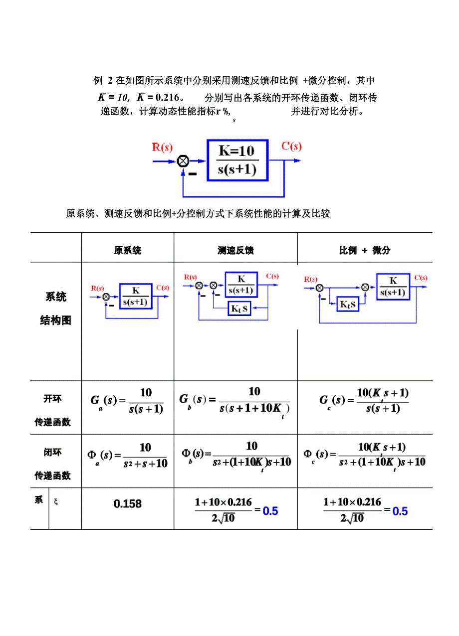 高阶系统性能计算_第3页