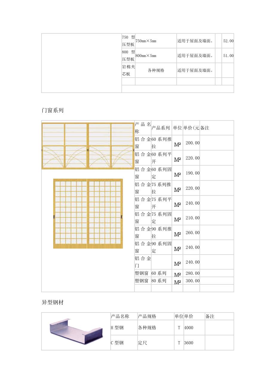 彩钢板房材料报价表.doc_第2页