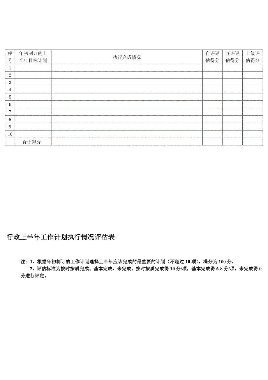 上半年工作计划完成自评表_第2页