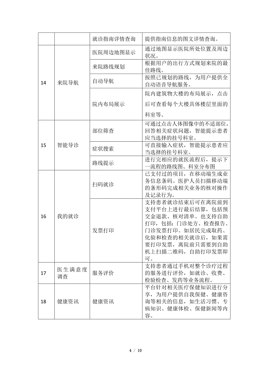 智慧医院功能列表x_第4页