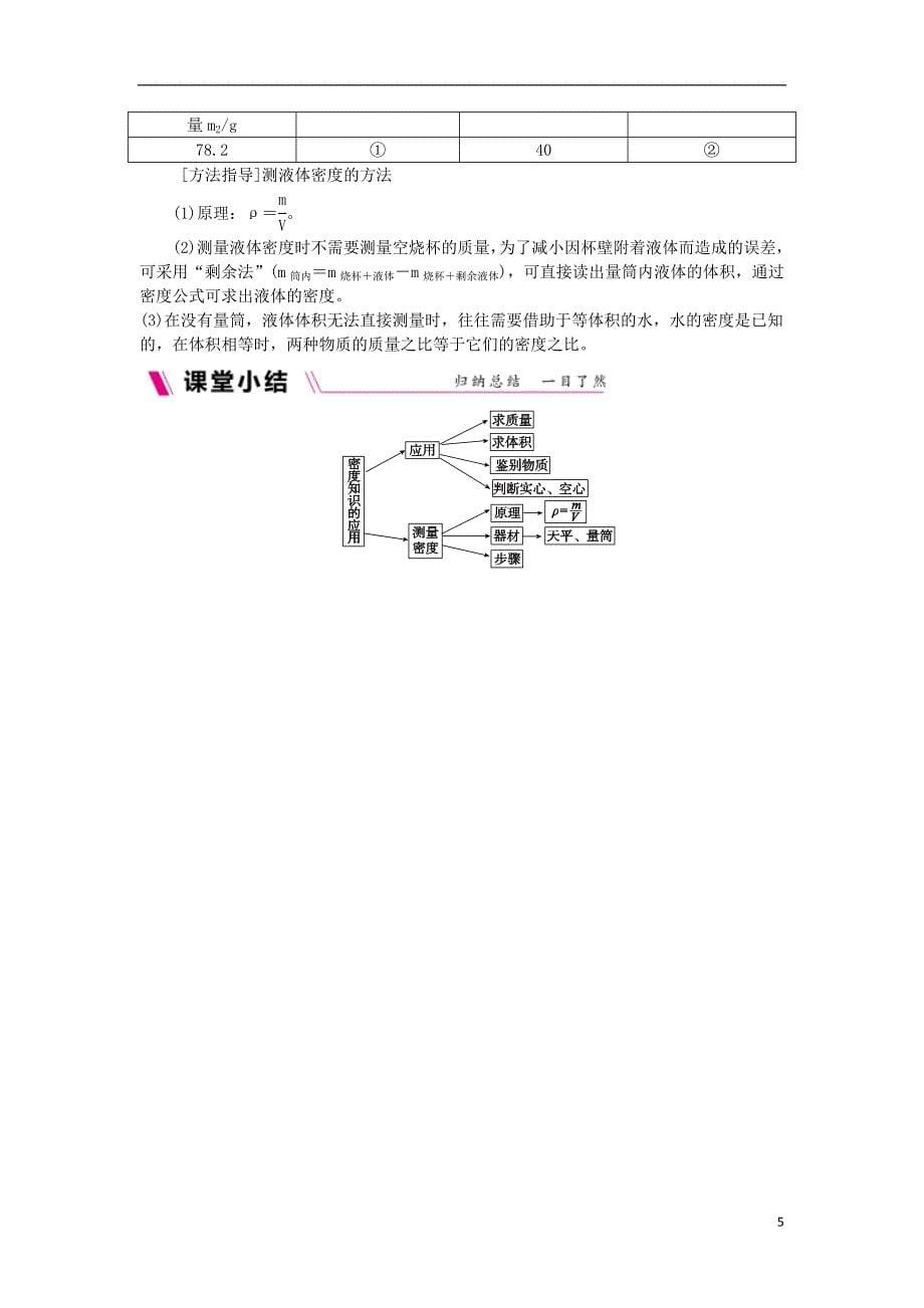 八年级物理上册5.3密度知识的应用练习新版粤教沪版0810355_第5页