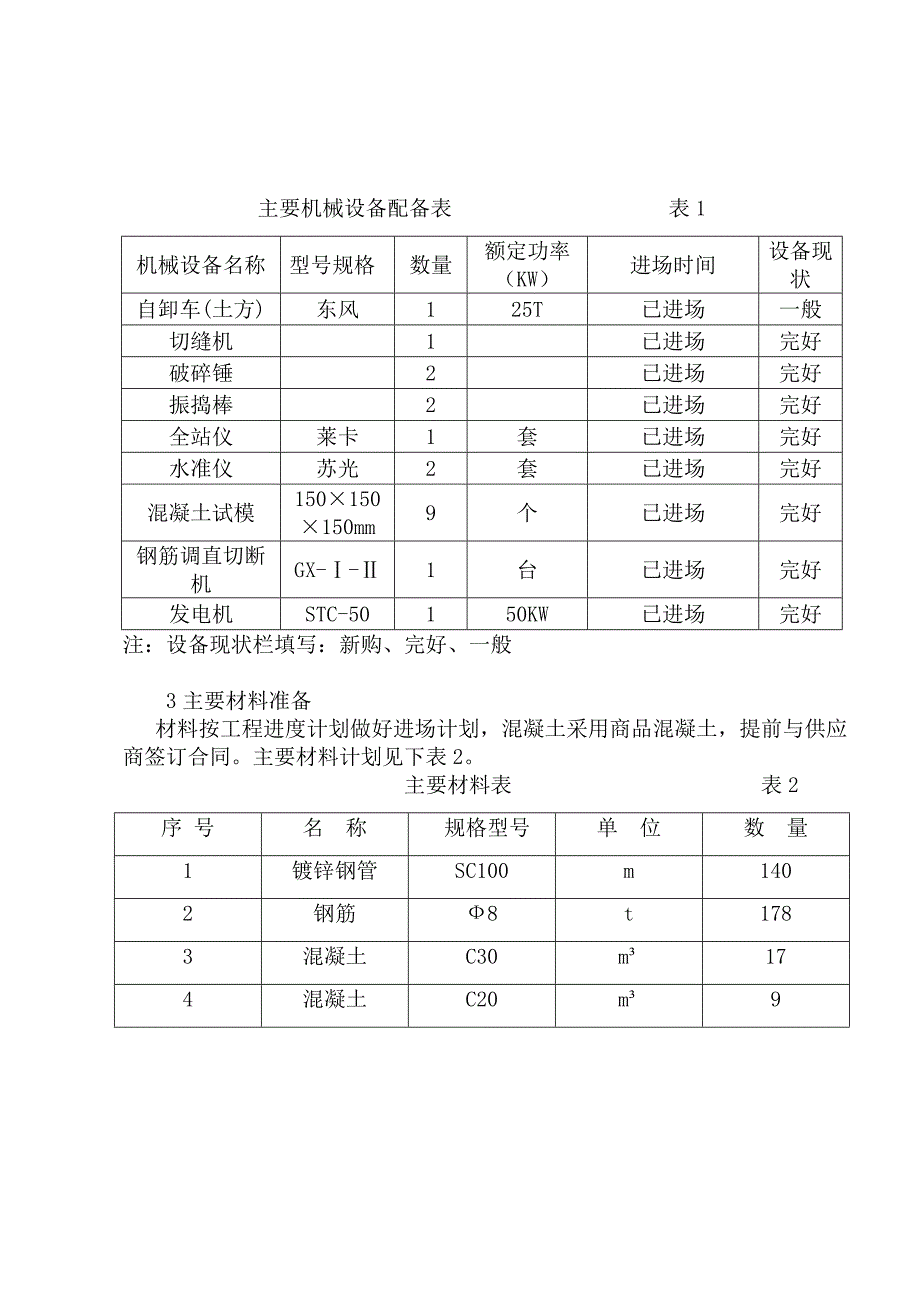 沥青路面破除专项方案_第4页