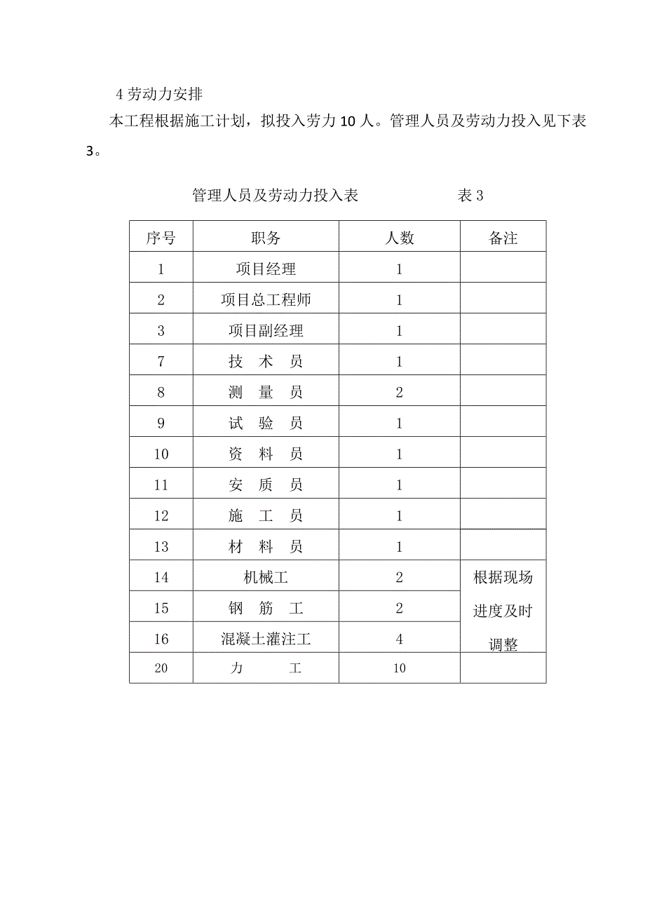 沥青路面破除专项方案_第5页