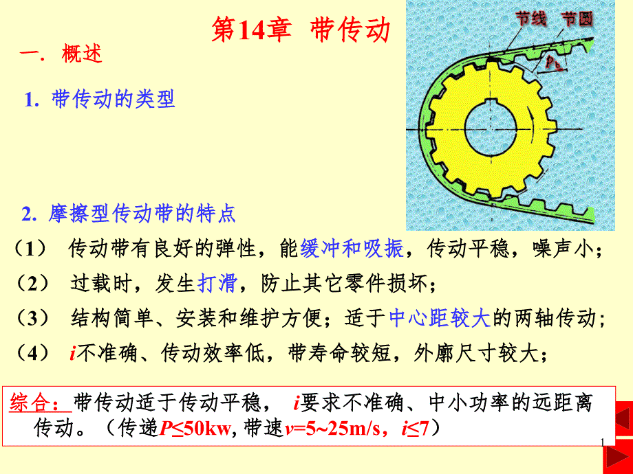 机械学电子教案第14章PPT课件_第1页