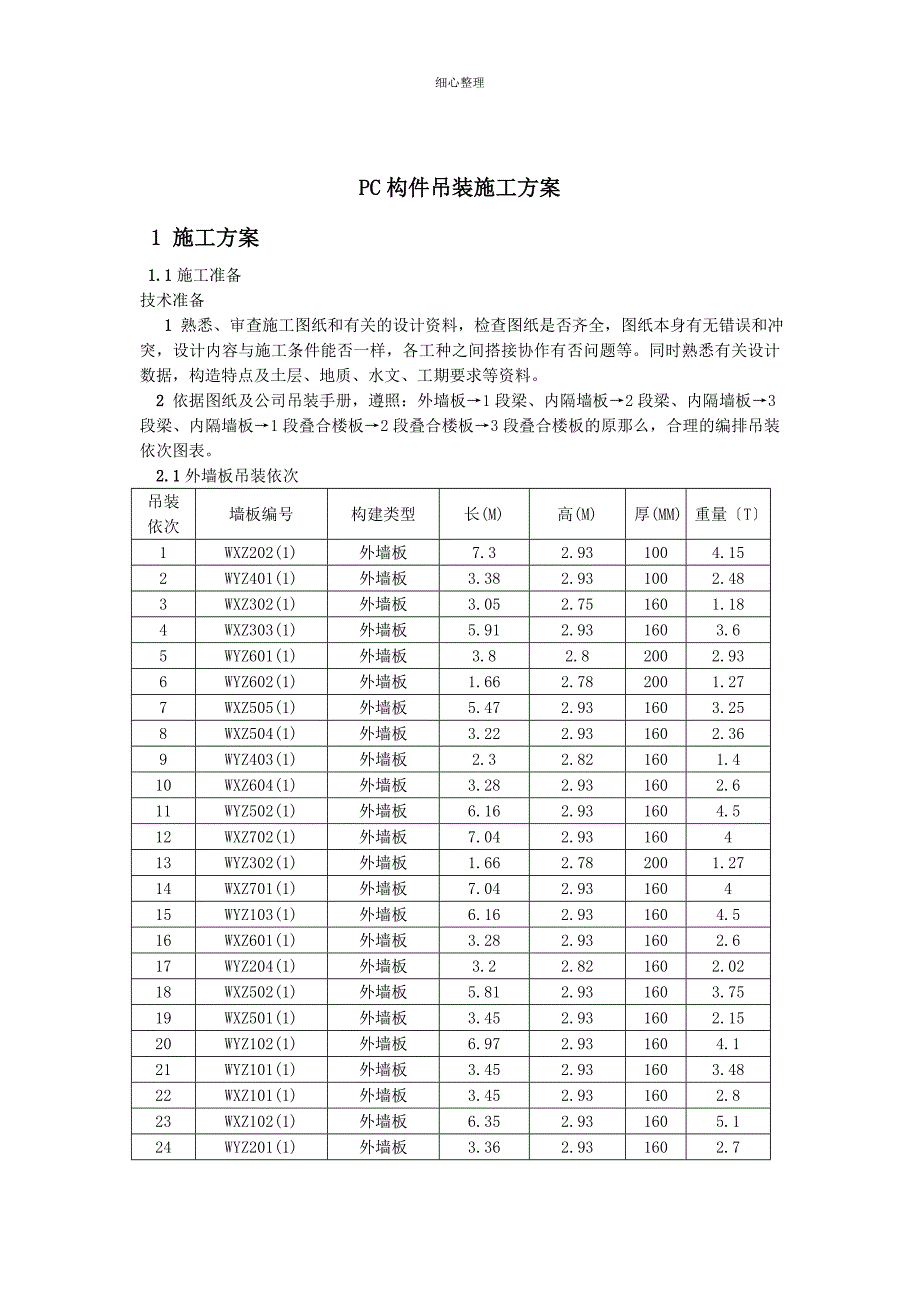 pc构件吊装方案_第1页