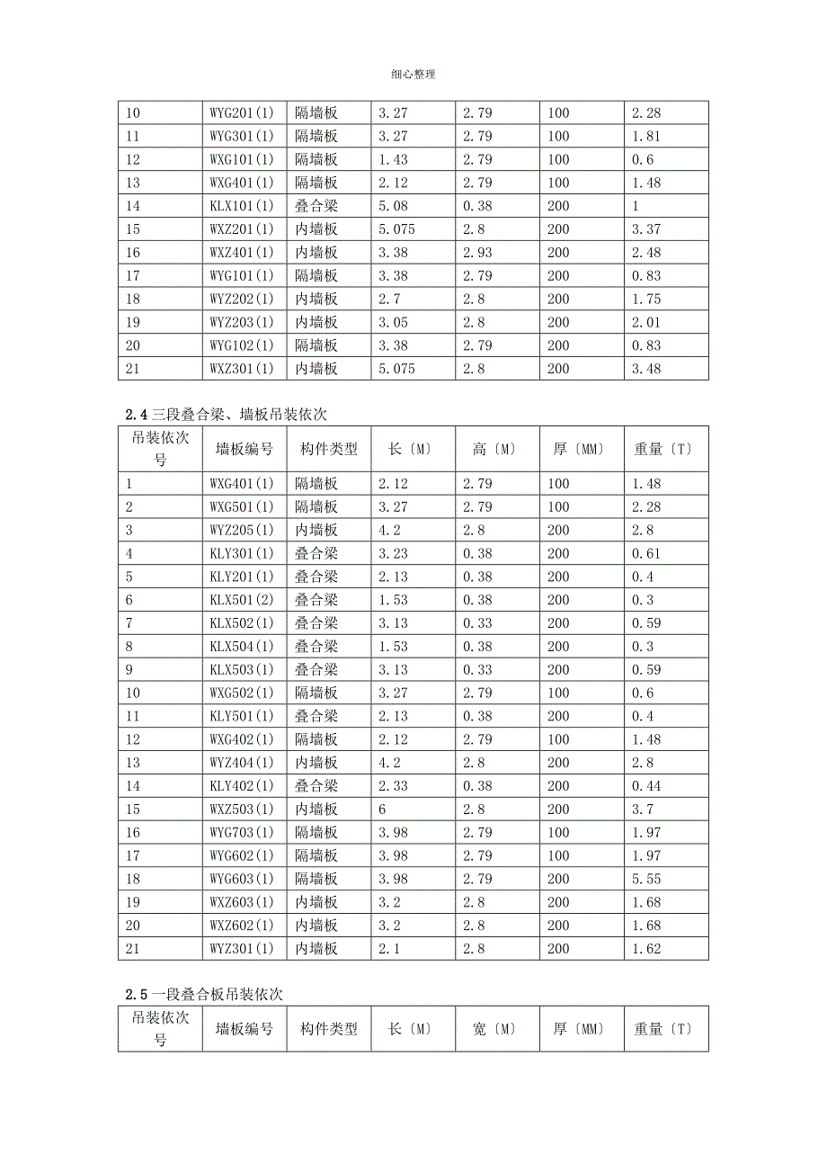 pc构件吊装方案_第3页