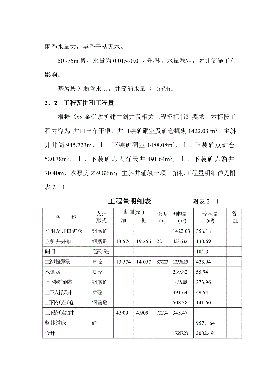 斜井施工组织设计1_第3页