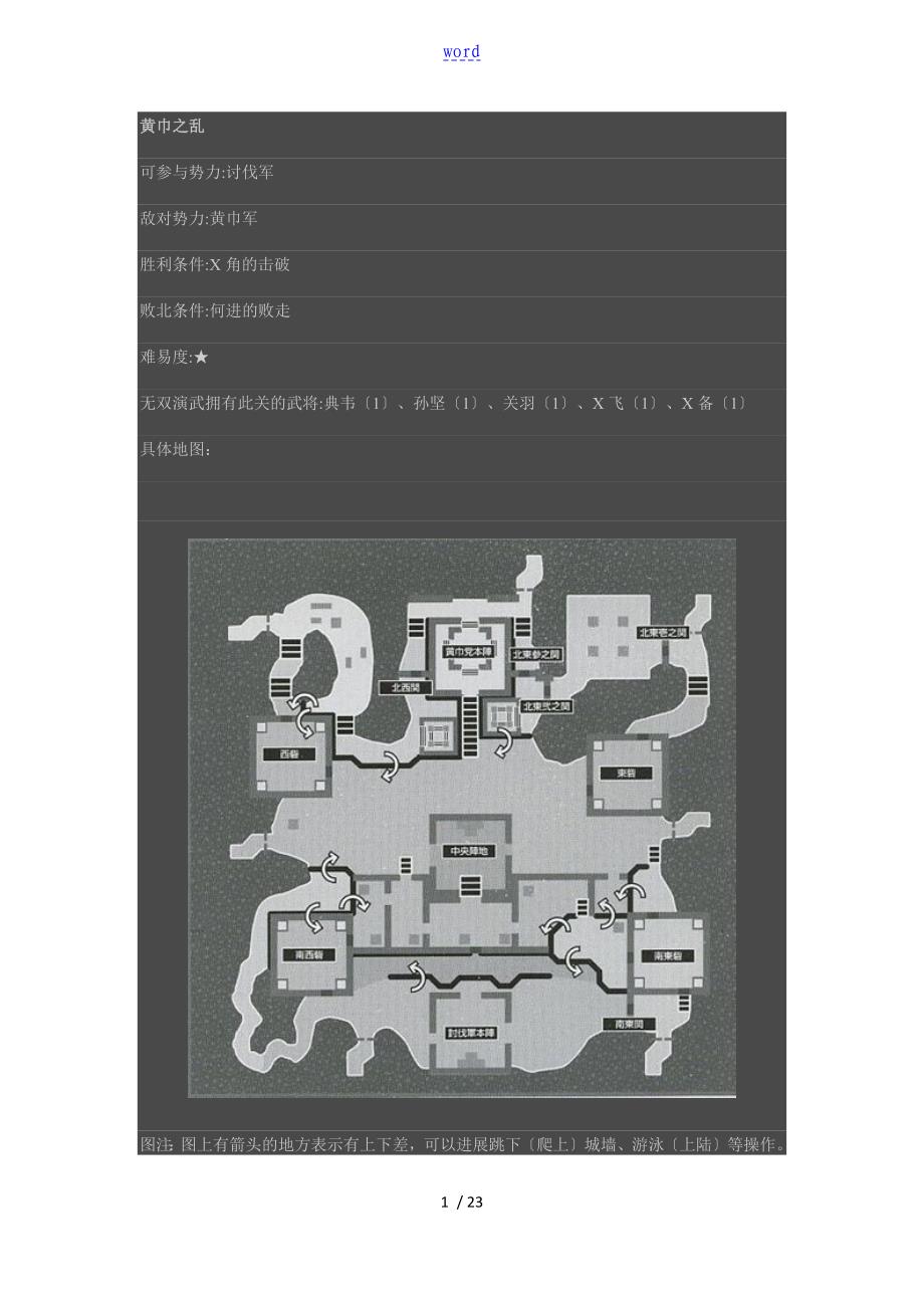 真三国无双5全战场地图详解_第1页