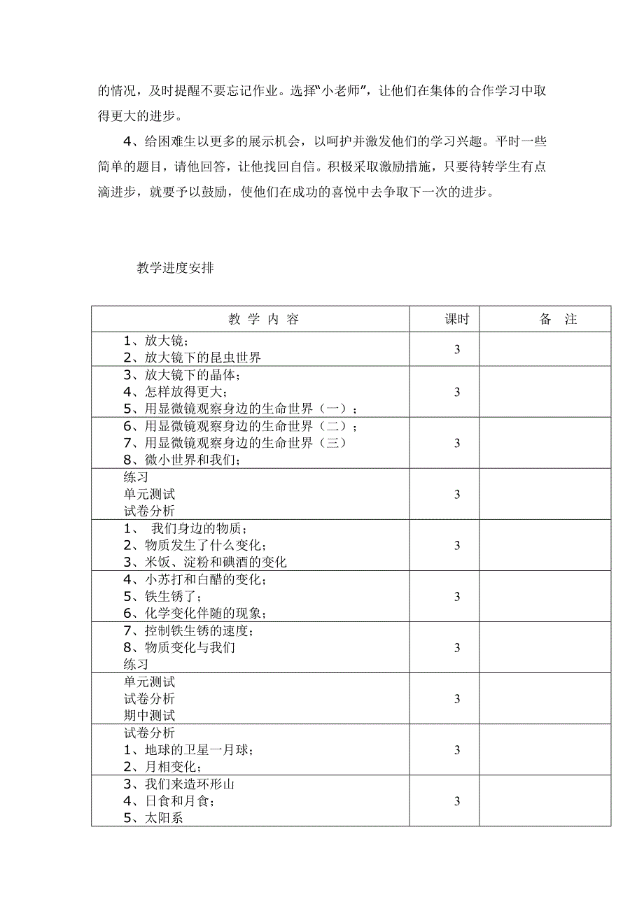 2018教科版六年级下册科学教学计划_第3页