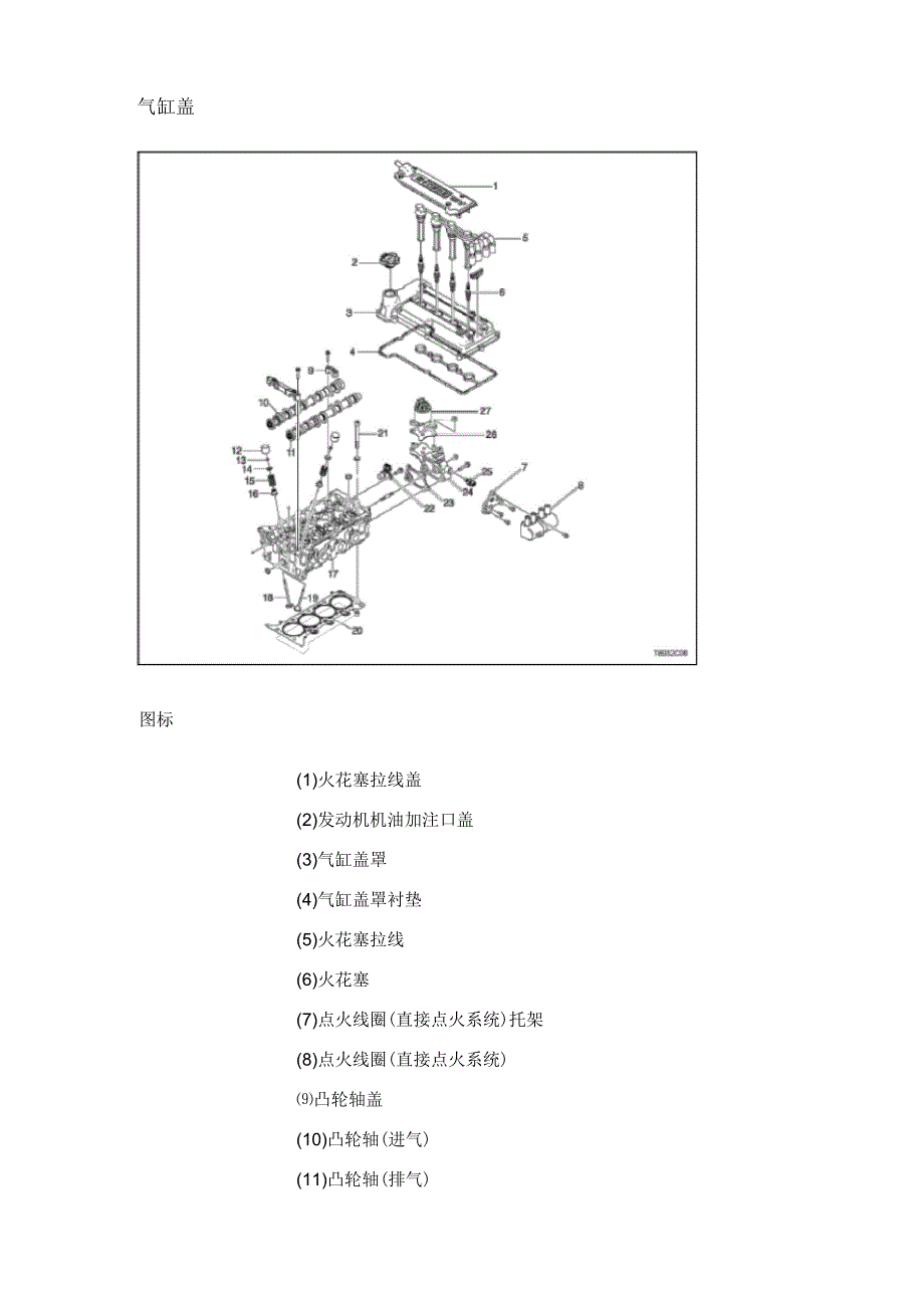 新赛欧发动机部件拆解与紧固件紧固规格_第1页