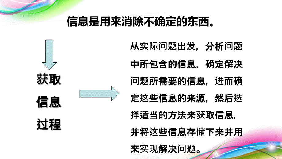 高一信息技术基础_确定信息需求与信息来源_第三课时_第3页