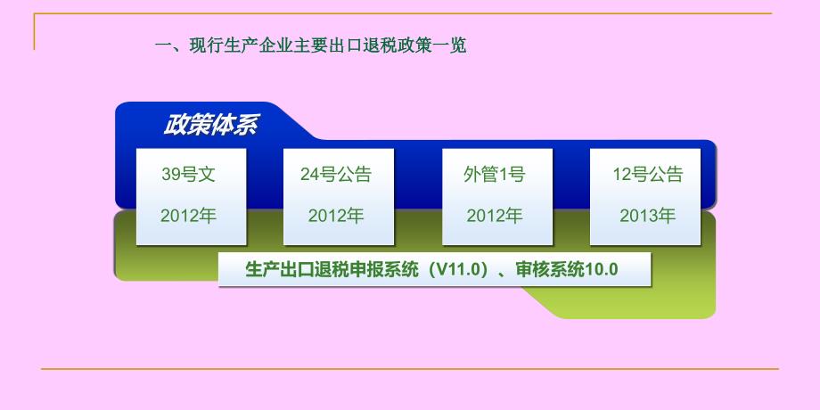 出口退税政策及新版申报系统解读_第3页