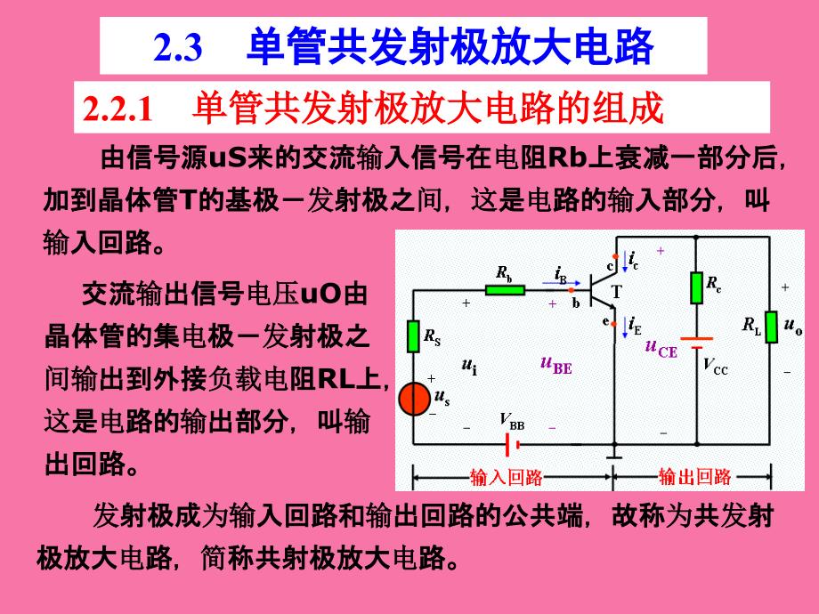 单管共发射级放大电路ppt课件_第2页