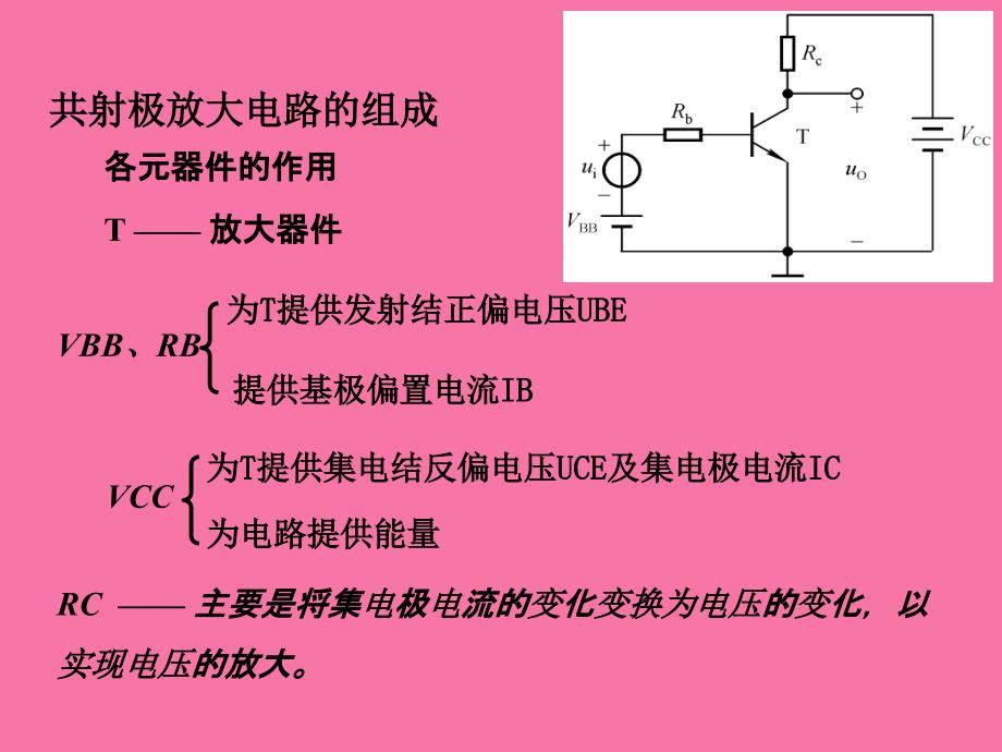 单管共发射级放大电路ppt课件_第3页