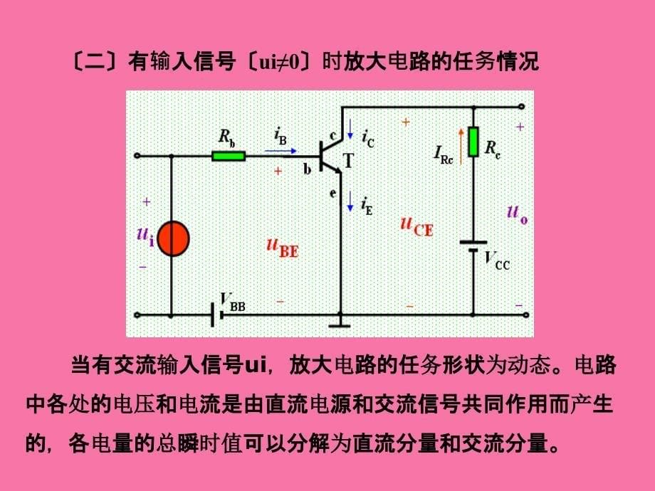 单管共发射级放大电路ppt课件_第5页