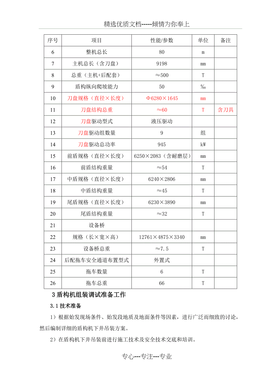 盾构机组装调试施工方案概要_第3页