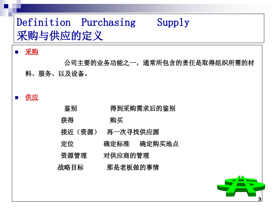 采购基础理论课件_第3页