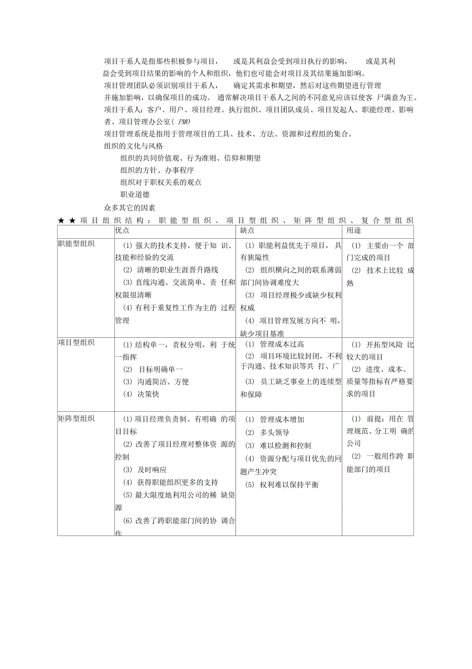 系统集成项目管理系统_第4页