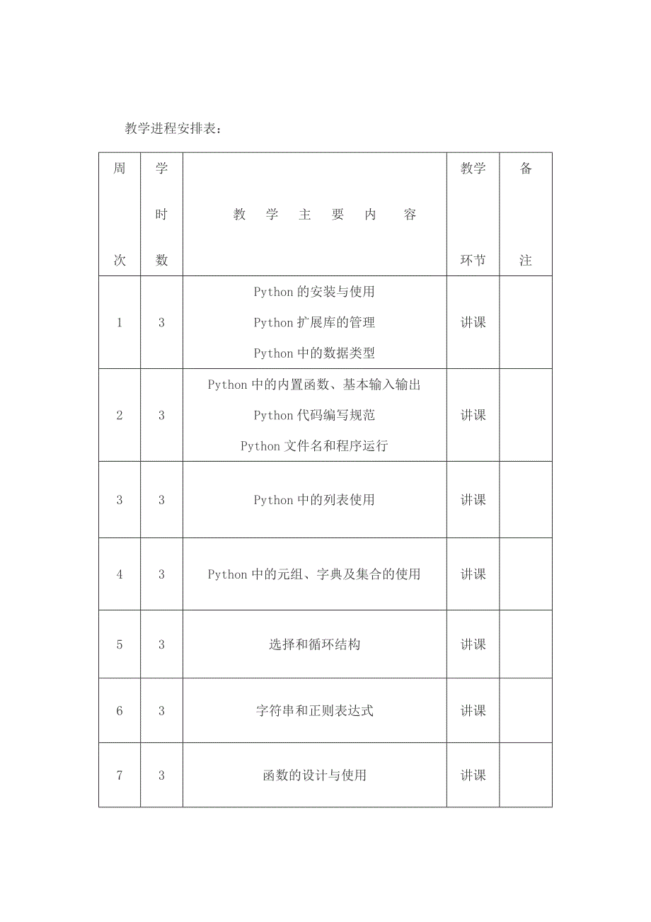 Python程序设计-教学大纲-段震.doc_第3页