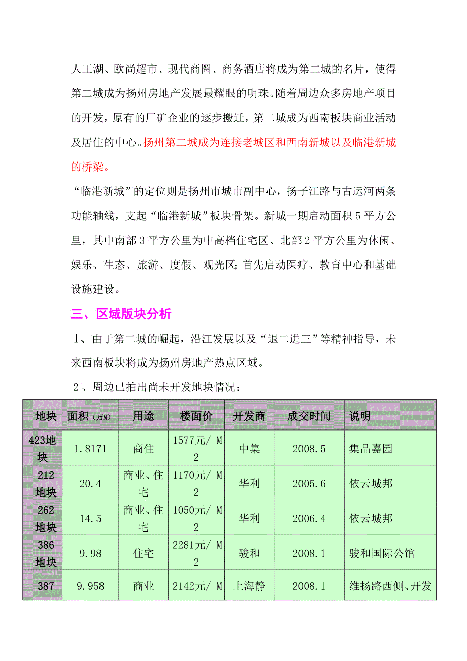 扬州竞争楼盘市调报告_第4页