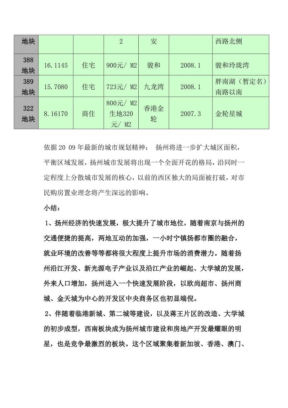 扬州竞争楼盘市调报告_第5页