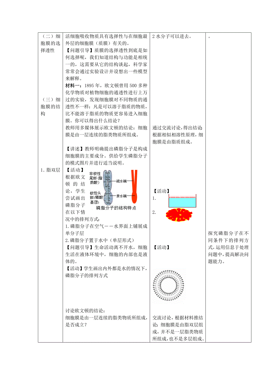 2022年高中生物 《细胞膜和细胞壁》教案 浙科版必修1_第3页