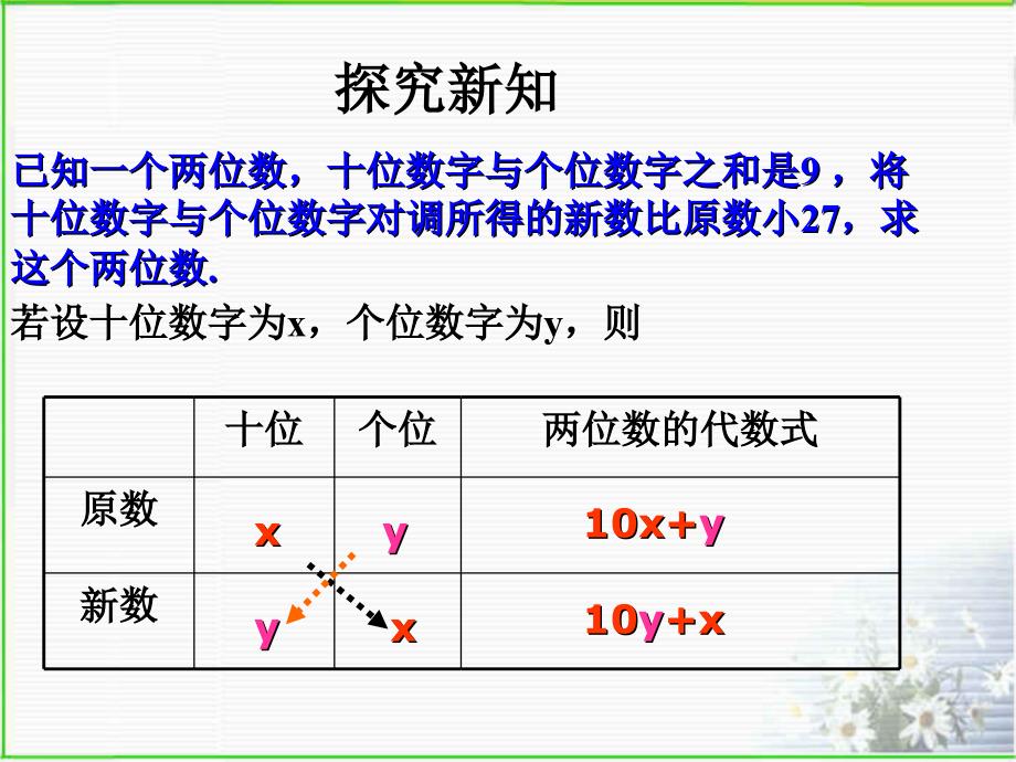 二元一次方程组的应用数字问题_第4页