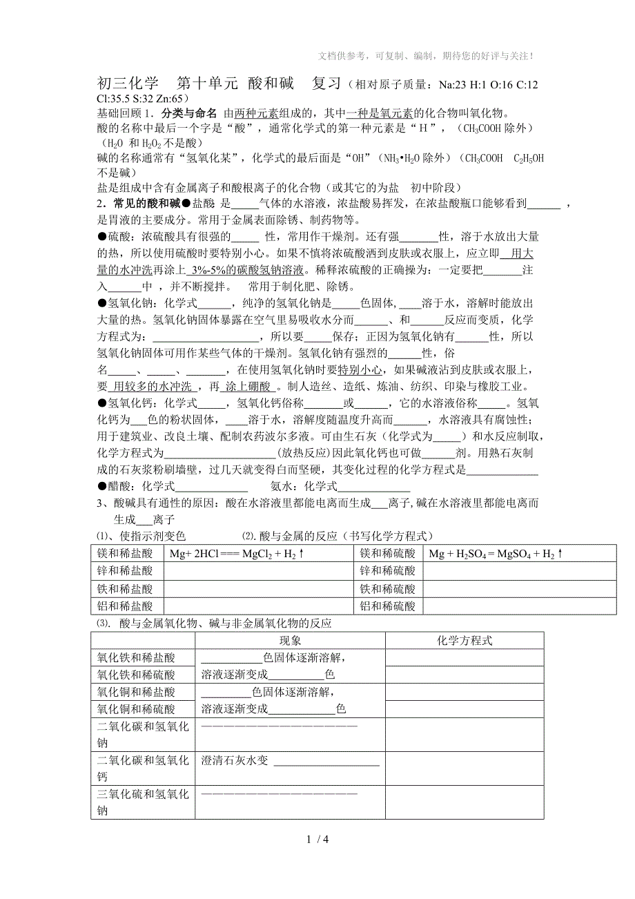 初三化学第十单元酸和碱复习_第1页