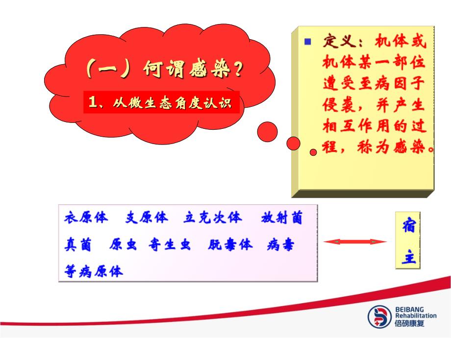 《院感知识培训》PPT课件.ppt_第3页